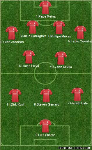 Liverpool Formation 2011