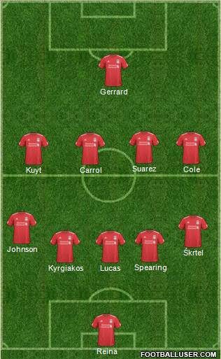 Liverpool Formation 2011