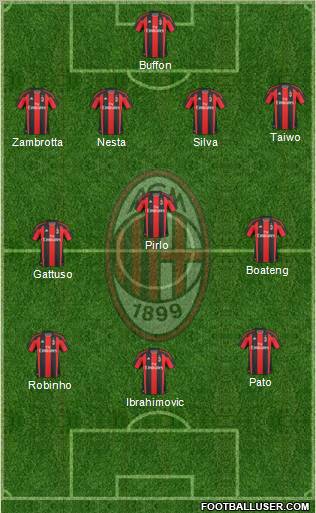 A.C. Milan Formation 2011