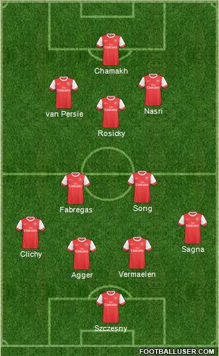 Arsenal Formation 2011
