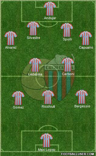 Catania Formation 2011