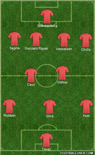 Football Manager Team Formation 2011