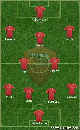 AS Roma Formation 2011