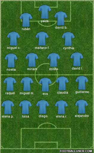World Cup 2010 Team Formation 2011