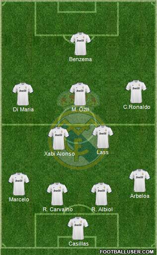 Real Madrid C.F. Formation 2011