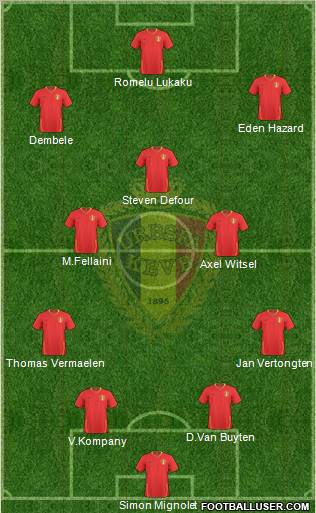 Belgium 4-3-3 football formation