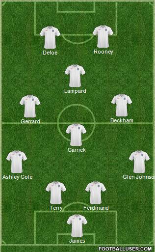 England Formation 2011