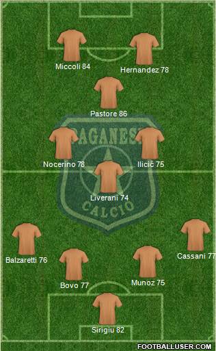 Paganese Formation 2011