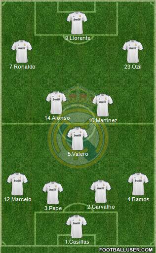 Real Madrid C.F. Formation 2011