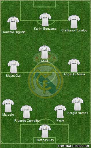 Real Madrid C.F. Formation 2011