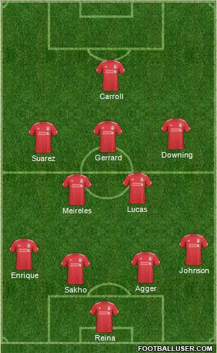 Liverpool Formation 2011