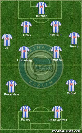 Hertha BSC Berlin Formation 2011