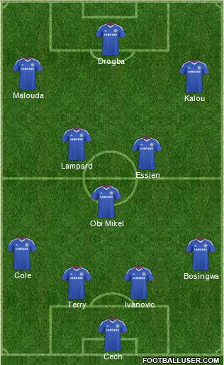 Chelsea Formation 2011
