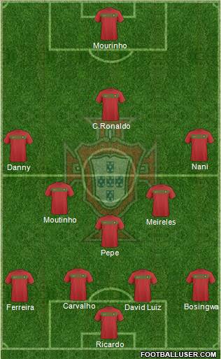 Portugal Formation 2011