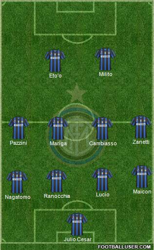 F.C. Internazionale Formation 2011