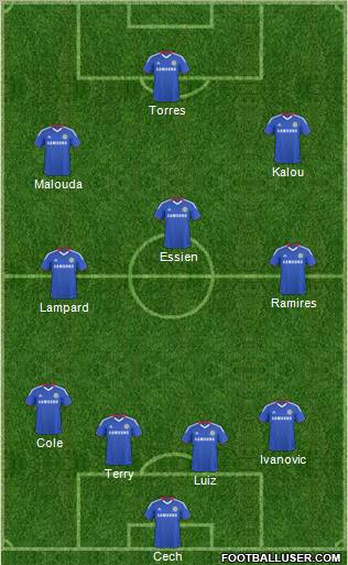 Chelsea Formation 2011