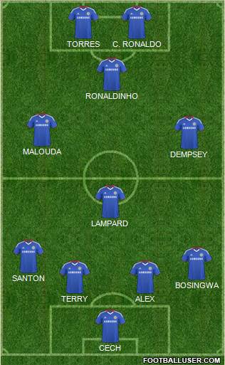 Chelsea Formation 2011