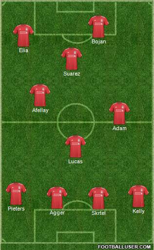 Liverpool Formation 2011