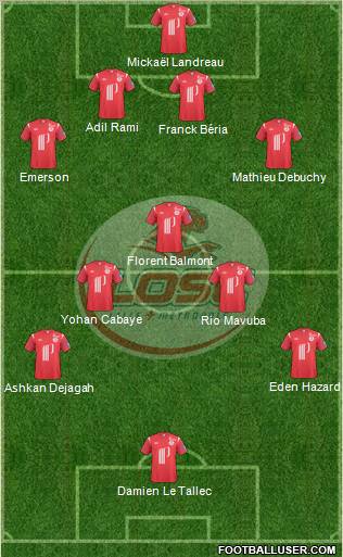 LOSC Lille Métropole Formation 2011