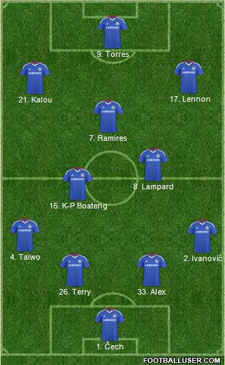 Chelsea Formation 2011