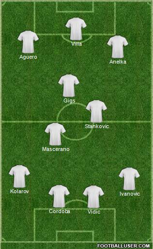 Pro Evolution Soccer Team Formation 2011