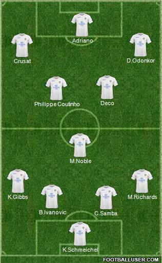 Leeds United football formation