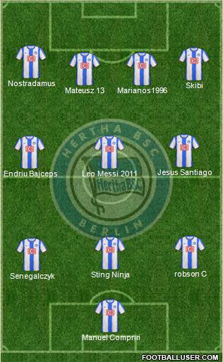 Hertha BSC Berlin Formation 2011
