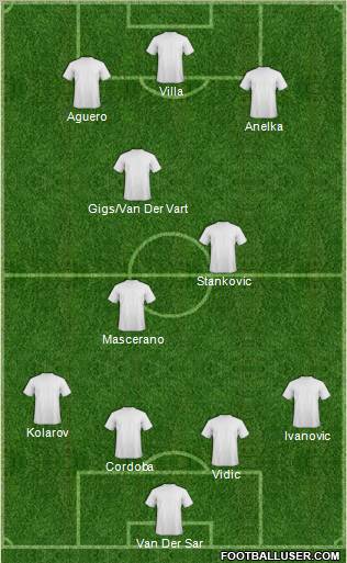 Pro Evolution Soccer Team Formation 2011