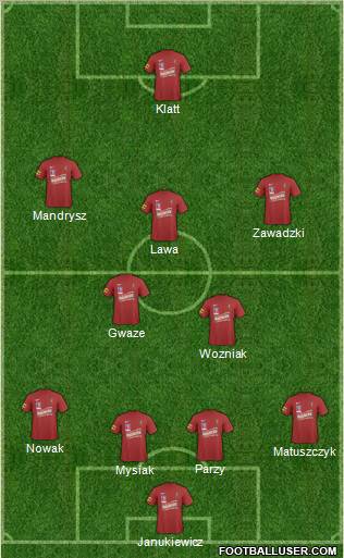 Pogon Szczecin Formation 2011