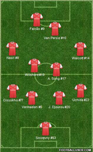 Arsenal Formation 2011