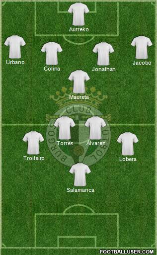 Burgos C.F., S.A.D. Formation 2011