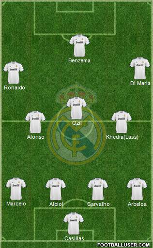 Real Madrid C.F. Formation 2011