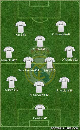 Real Madrid C.F. Formation 2011