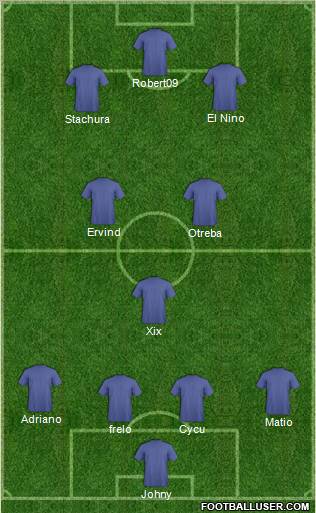 Pro Evolution Soccer Team Formation 2011