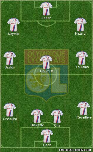 Olympique Lyonnais Formation 2011