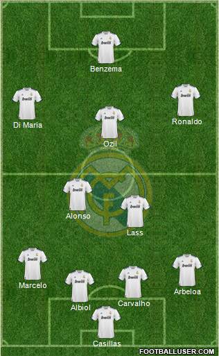 Real Madrid C.F. Formation 2011