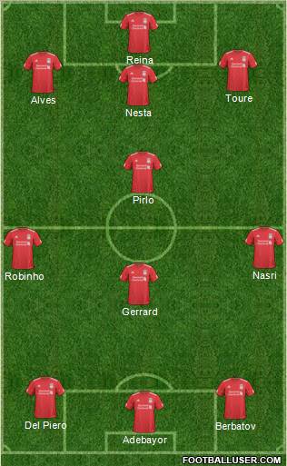 Liverpool Formation 2011
