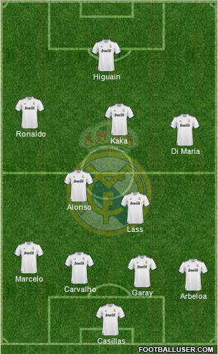 Real Madrid C.F. Formation 2011