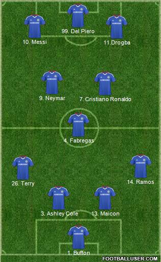 Chelsea Formation 2011