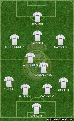 Real Madrid C.F. Formation 2011