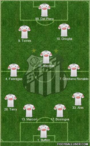 Santos FC Formation 2011