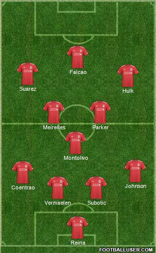 Liverpool Formation 2011