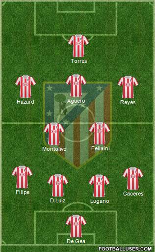 C. Atlético Madrid S.A.D. Formation 2011