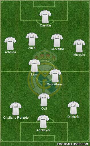 Real Madrid C.F. Formation 2011