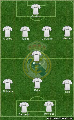 Real Madrid C.F. Formation 2011