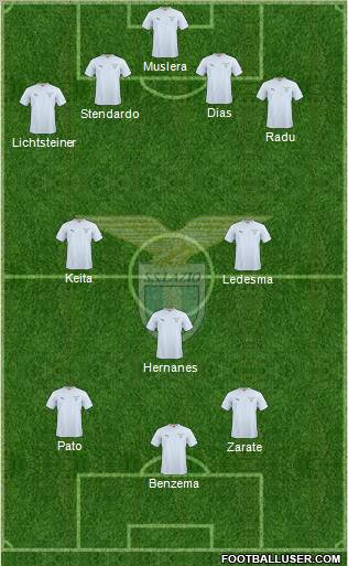 S.S. Lazio Formation 2011