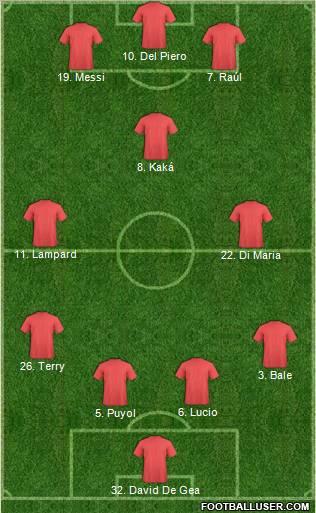 Dream Team Formation 2011