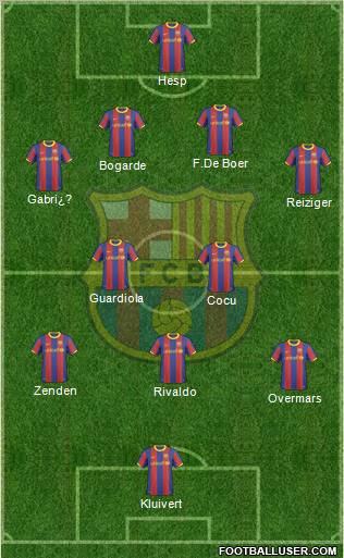 F.C. Barcelona Formation 2011