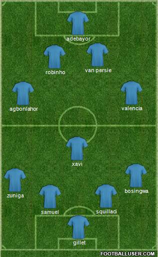 Pro Evolution Soccer Team Formation 2011