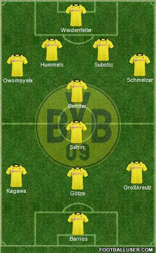 Borussia Dortmund Formation 2011